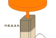 伺服电机选型计算方法及多个实际案例解析
