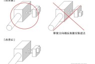 机械设计的50个防错设计，新手秒变老手