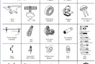 留着有用！机械制图、常用维修工具、机械零件，中英文对照。
