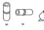 焊工真懂的有几个？1G，2G，3G，4G，5G，6G是什么意思？