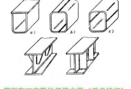 焊接变形的成因及控制方法